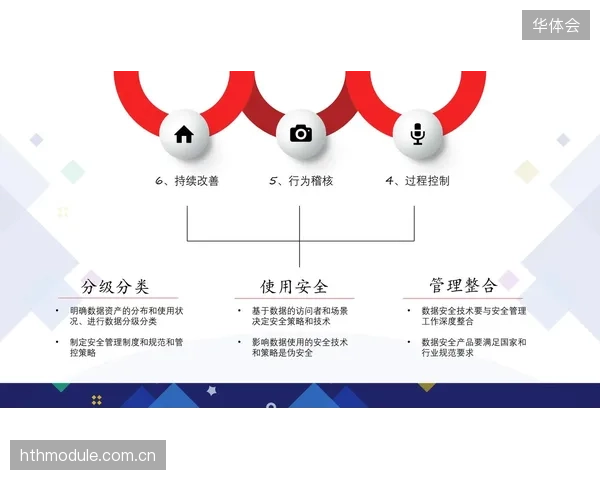 国际体育组织的数据合规框架，亟需回应各国数据主权的司法诉求
